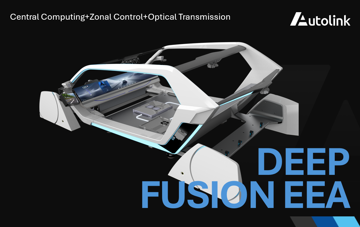 一张图看懂车联天下 AI Link 3.0 DEEP FUSION EEA